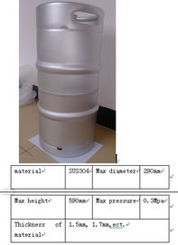 อเมริกันเบียร์มาตรฐาน Keg, Keg USA 1 / 4bbl ด้วย  Spear